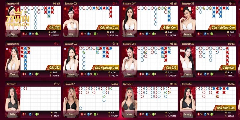 casino-77win-gioi-thieu
